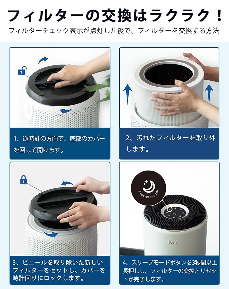 テケテケ‼️ Levoit Core Pro 400S 交換フィルター Amazon | 【純正品】Levoit (レボイト) 空気清浄機 Core 400S